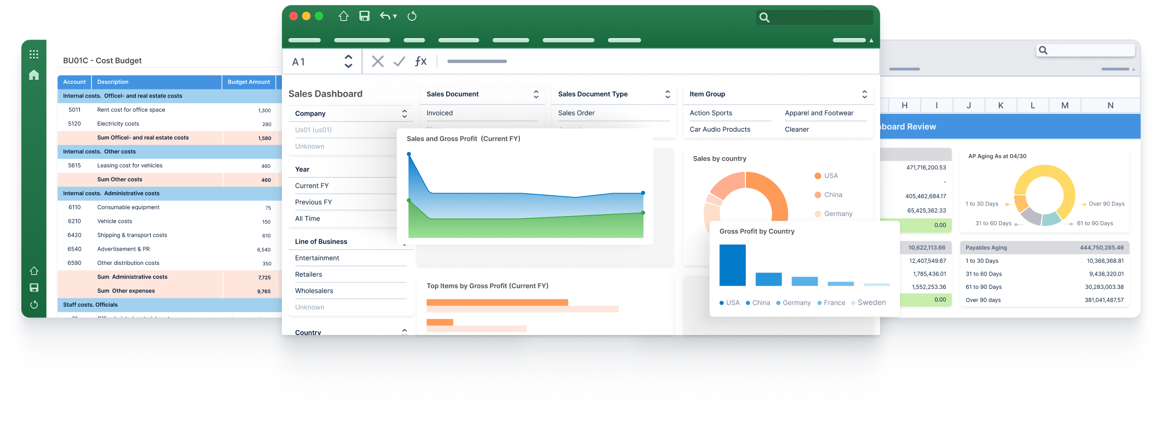 Presentacion de business intelligence