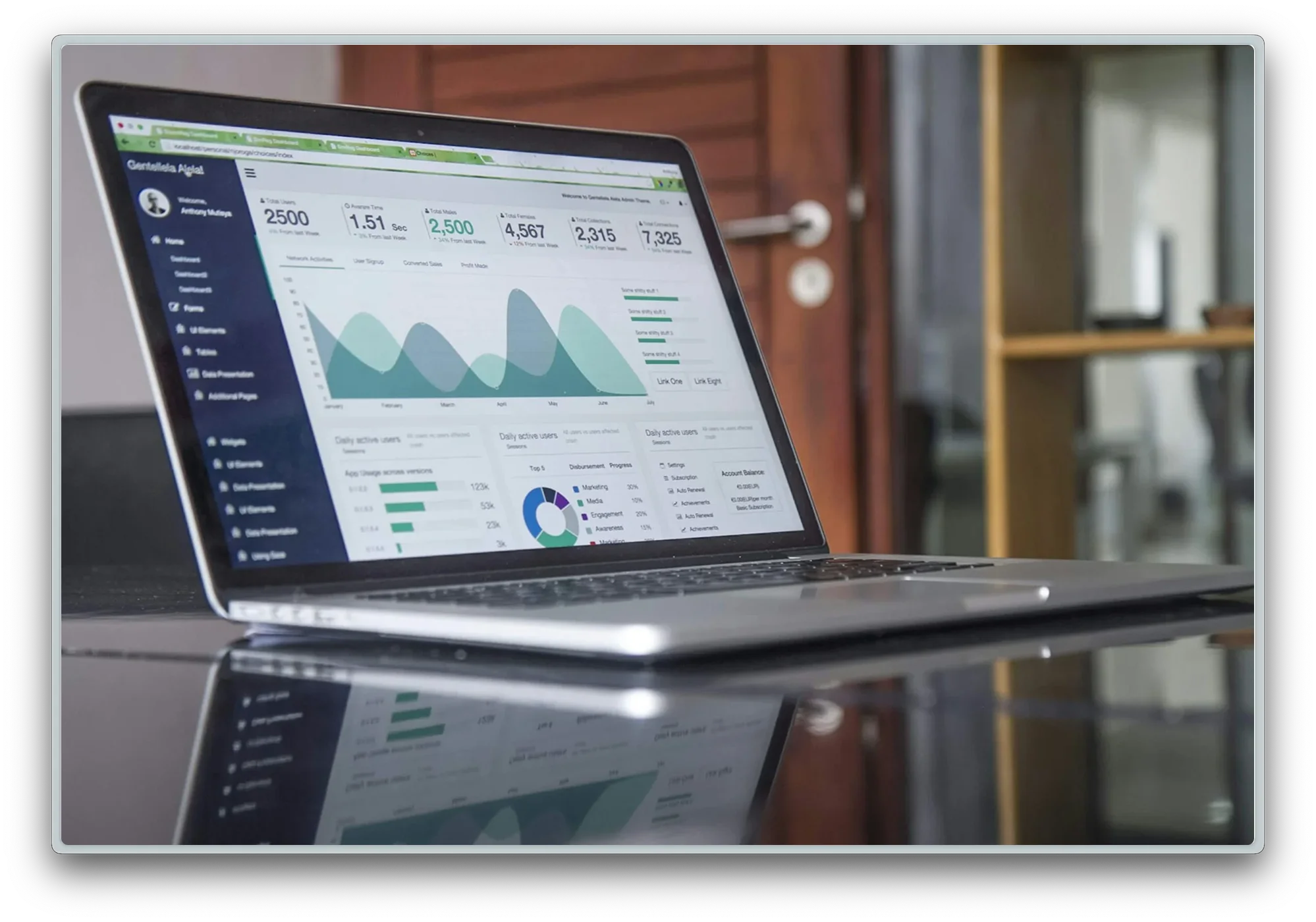 Power BI para tu empresa